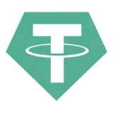 USDT deposit at Gamblegorilla Casino